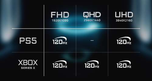 M32U Arm Edition Gaming Monitor